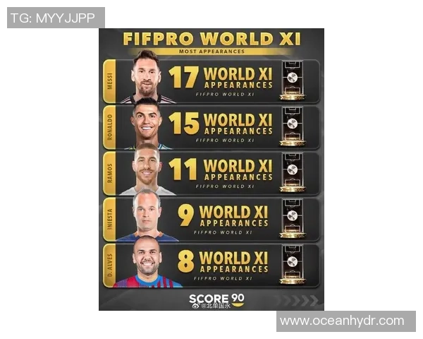 北京足球队在最新足球状态排行榜中荣登第9名展现强劲实力与潜力