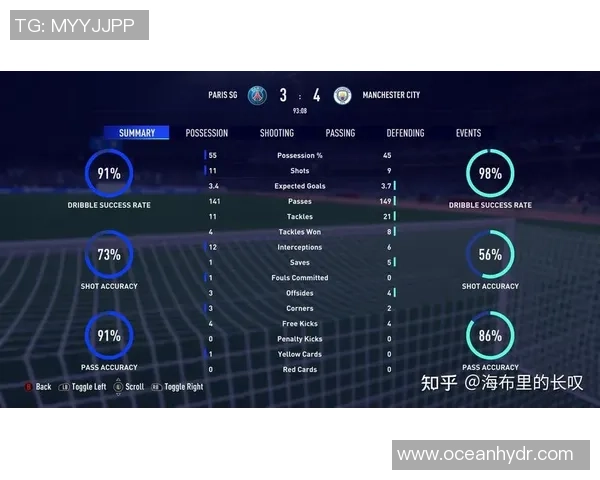 南京篮球队速度表现的全面数据分析与战术探讨 南京篮球队速度表现的全面数据分析与战术探讨