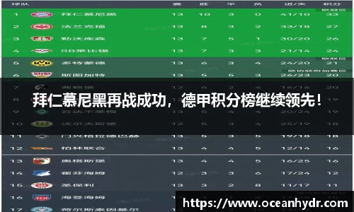 emc易倍官网