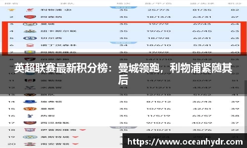 emc易倍