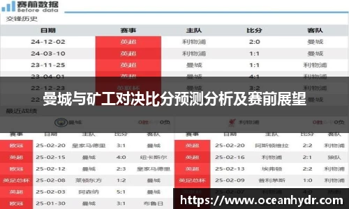 曼城与矿工对决比分预测分析及赛前展望