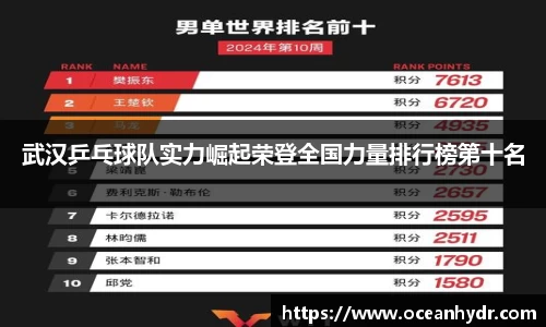 emc易倍