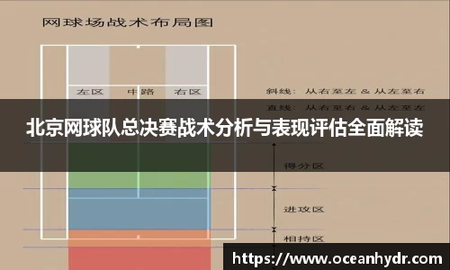 emc易倍体育
