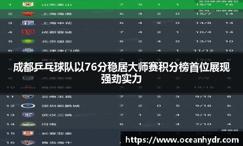 emc易倍