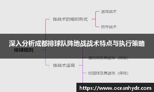 emc易倍官网